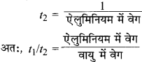 Bihar Board Class 9 Science Solutions Chapter 12 ध्वनि 