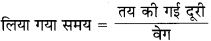 Bihar Board Class 9 Science Solutions Chapter 12 ध्वनि 