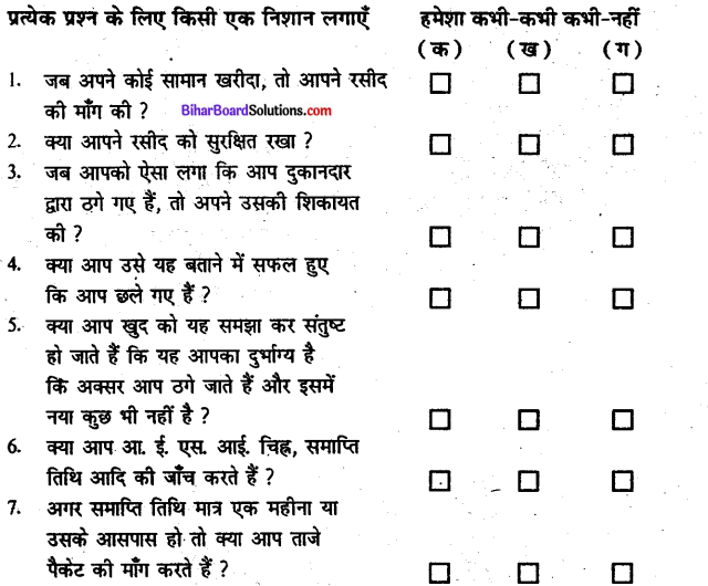 Bihar Board Class 10 Economics Solutions Chapter 7 उपभोक्ता जागरण एवं संरक्षण - 1