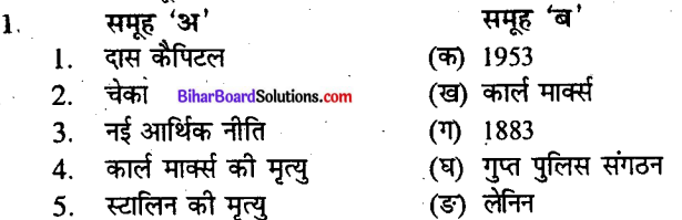 Samajwad Avn Samyavad Bihar Board Class 10 Chapter 2