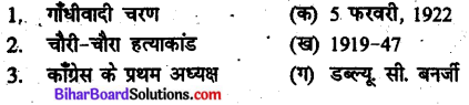 Bihar Board Class 10 History Solutions Chapter 4 भारत में राष्ट्रवाद - 3