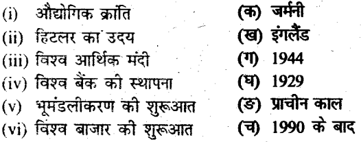 Bihar Board Class 10 History Solutions Chapter 7 व्यापार और भूमंडलीकरण - 1