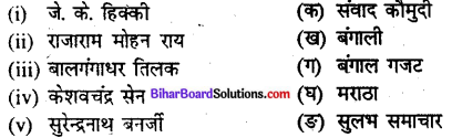 Bihar Board Class 10 History Solutions Chapter 8 प्रेस एवं सस्कृतिक राष्ट्रवाद - 1