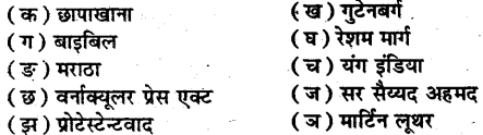 Bihar Board Class 10 History Solutions Chapter 8 प्रेस एवं सस्कृतिक राष्ट्रवाद - 2