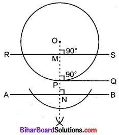 Bihar Board Class 10 Maths Solutions Chapter 10 वृत्त Ex 10.1 Q4