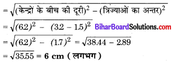 Bihar Board Class 10 Maths Solutions Chapter 11 रचनाएँ Additional Questions LAQ 5.1
