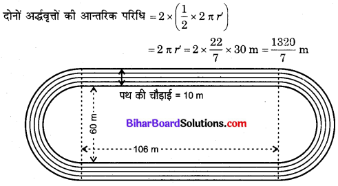 Bihar Board Class 10 Maths Solutions Chapter 12 वृतों से संबंधित क्षेत्रफल Ex 12.3 Q8.1