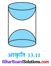 Bihar Board Class 10 Maths Solutions Chapter 13 पृष्ठीय क्षेत्रफल एवं आयतन Ex 13.1 Q9