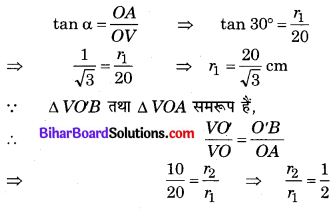 Bihar Board Class 10 Maths Solutions Chapter 13 पृष्ठीय क्षेत्रफल एवं आयतन Ex 13.4 Q5.1