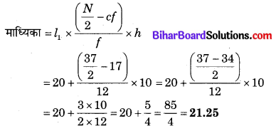 Bihar Board Class 10 Maths Solutions Chapter 14 सांख्यिकी Additional Questions LAQ 3.2