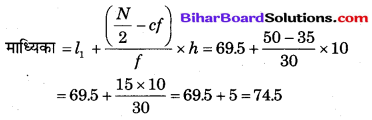 Bihar Board Class 10 Maths Solutions Chapter 14 सांख्यिकी Additional Questions SAQ 12.2