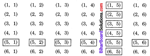 Bihar Board Class 10 Maths Solutions Chapter 15 प्रायिकता Ex 15.1 Q24