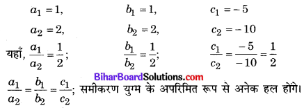 Bihar Board Class 10 Maths Solutions Chapter 3 दो चरों वाले रैखिक समीकरण युग्म Ex 3.2 Q4