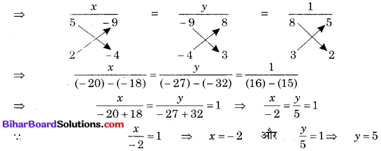 Bihar Board Class 10 Maths Solutions Chapter 3 दो चरों वाले रैखिक समीकरण युग्म Ex 3.5 Q3.1