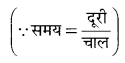 Bihar Board Class 10 Maths Solutions Chapter 4 द्विघात समीकरण Ex 4.1 Q2