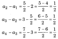 Bihar Board Class 10 Maths Solutions Chapter 5 समांतर श्रेढ़ियाँ Ex 5.1 Q4