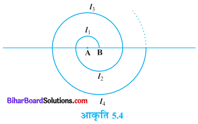 Bihar Board Class 10 Maths Solutions Chapter 5 समांतर श्रेढ़ियाँ Ex 5.3 Q18