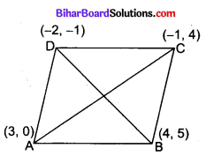 Bihar Board Class 10 Maths Solutions Chapter 7 निर्देशांक ज्यामिति Ex 7.2 Q10
