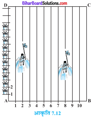 Bihar Board Class 10 Maths Solutions Chapter 7 निर्देशांक ज्यामिति Ex 7.2 Q3