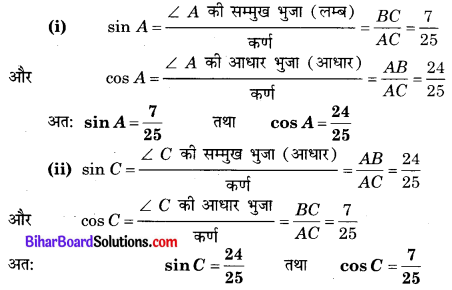 Bihar Board Class 10 Maths Solutions Chapter 8 त्रिकोणमिति का परिचय Ex 8.1 Q1.1