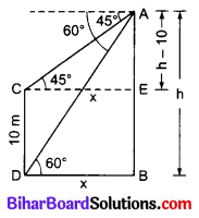 Bihar Board Class 10 Maths Solutions Chapter 9 त्रिकोणमिति के कुछ अनुप्रयोग Additional Questions LAQ 6