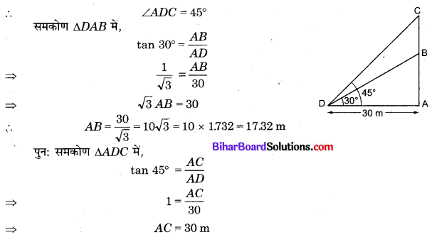 Bihar Board Class 10 Maths Solutions Chapter 9 त्रिकोणमिति के कुछ अनुप्रयोग Additional Questions LAQ 8