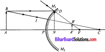 0 प्रकाश-परावर्तन तथा अपवर्तन