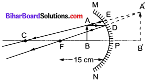 Bihar Board Class 10 Science Solutions Chapter 10 प्रकाश-परावर्तन तथा अपवर्तन