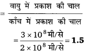 Bihar Board Class 10 Science Solutions Chapter 10 प्रकाश-परावर्तन तथा अपवर्तन