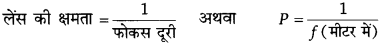 Bihar Board Class 10 Science Solutions Chapter 10 प्रकाश-परावर्तन तथा अपवर्तन 