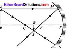 Bihar Board Class 10 Science Solutions Chapter 10 प्रकाश-परावर्तन तथा अपवर्तन