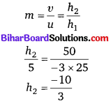 Bihar Board Class 10 Science Solutions Chapter 10 प्रकाश-परावर्तन तथा अपवर्तन