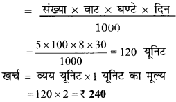 Bihar Board Class 10 Science Solutions Chapter 12 विद्युत 