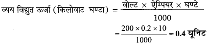 Bihar Board Class 10 Science Solutions Chapter 12 विद्युत 