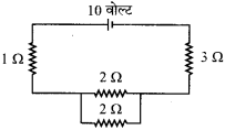 Bihar Board Class 10 Science Solutions Chapter 12 विद्युत