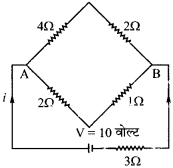 Bihar Board Class 10 Science Solutions Chapter 12 विद्युत