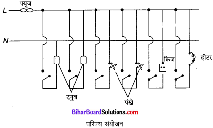Bihar Board Class 10 Science Solutions Chapter 12 विद्युत