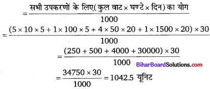 Bihar Board Class 10 Science Solutions Chapter 12 विद्युत