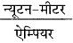 Bihar Board Class 10 Science Solutions Chapter 13 विद्युत धारा का चुम्बकीय प्रभाव 