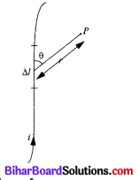 Bihar Board Class 10 Science Solutions Chapter 13 विद्युत धारा का चुम्बकीय प्रभाव