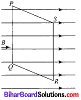 Bihar Board Class 10 Science Solutions Chapter 13 विद्युत धारा का चुम्बकीय प्रभाव