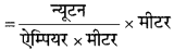 Bihar Board Class 10 Science Solutions Chapter 13 विद्युत धारा का चुम्बकीय प्रभाव