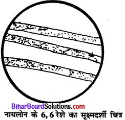Bihar Board Class 11 Home Science Solutions Chapter 18 तन्तु विज्ञान 