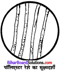 Bihar Board Class 11 Home Science Solutions Chapter 18 तन्तु विज्ञान 