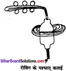 Bihar Board Class 11 Home Science Solutions Chapter 19 कपड़ों का निर्माण 