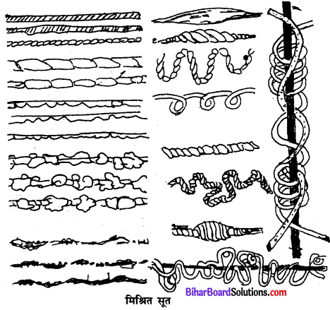 Bihar Board Class 11 Home Science Solutions Chapter 19 कपड़ों का निर्माण
