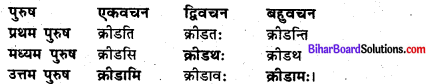 Bihar Board Class 6 Sanskrit Solutions Chapter 9 खेलक्षेत्रम् 2