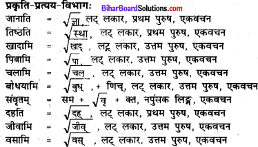 प्रहेलिका क्लास 7 Bihar Board Chapter 5