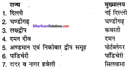 Bihar Board Solution Class 9 Civics Chapter 1