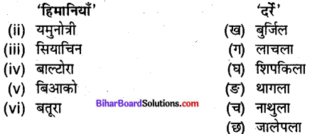 Bihar Board Solution Class 9 Geography Chapter 2